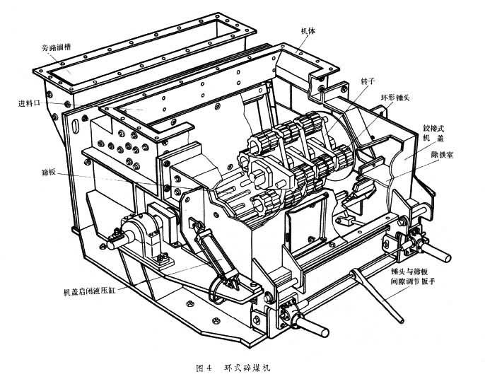 環(huán)錘式破碎機結構圖 環(huán)錘式破碎機結構圖