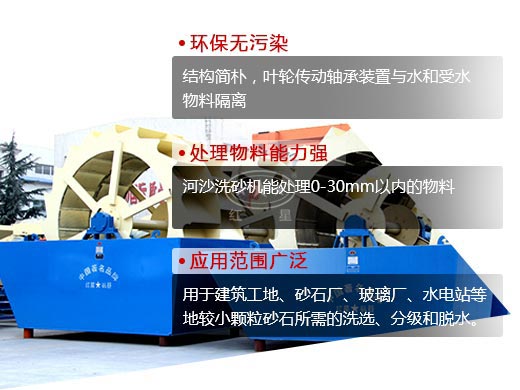 河沙洗砂機的優(yōu)勢
