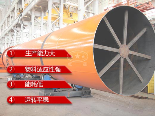 煤矸石烘性能特點(diǎn)