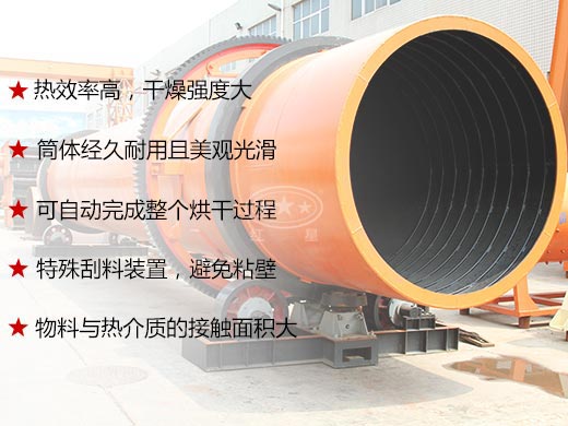 陶粒砂烘干機(jī)性能優(yōu)勢