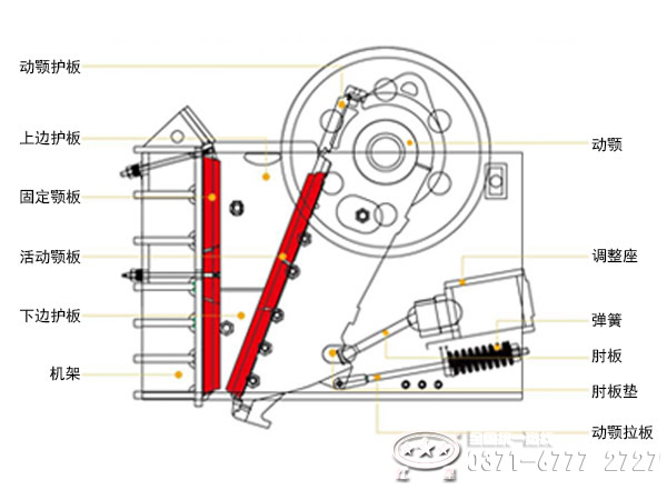 粗破顎式破碎機(jī)內(nèi)部結(jié)構(gòu)