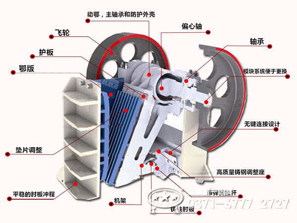 鄂破碎機(jī)結(jié)構(gòu)