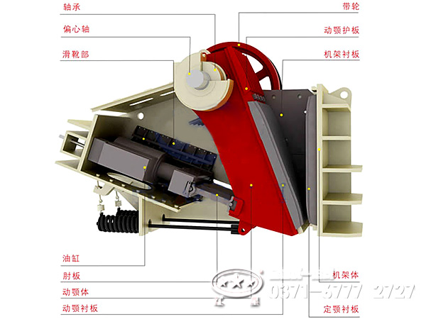 液壓顎式破碎機內(nèi)部結(jié)構(gòu) 液壓顎式破碎機內(nèi)部結(jié)構(gòu)