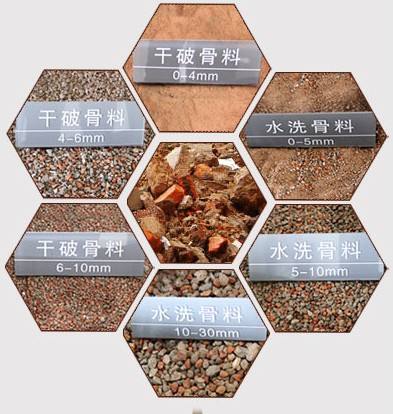 建筑垃圾變廢為寶