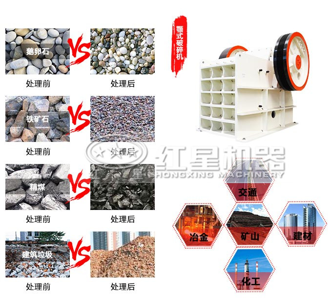 顎式破碎機應用廣 顎式破碎機應用廣