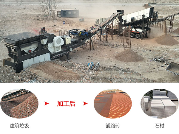 車載移動(dòng)打沙制砂機(jī)可廣泛用于水泥、建筑、公路鐵路等行業(yè)