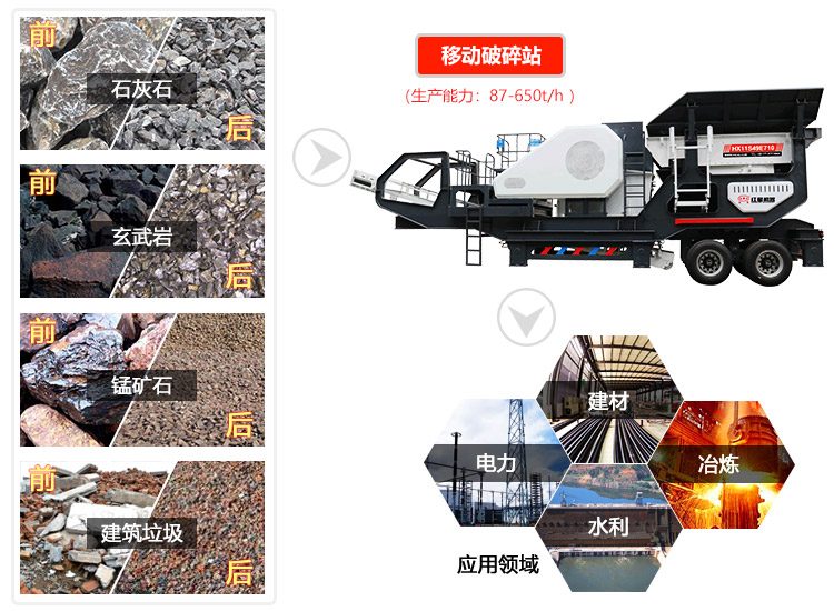 移動(dòng)鄂式破碎機(jī)也叫移動(dòng)破碎站