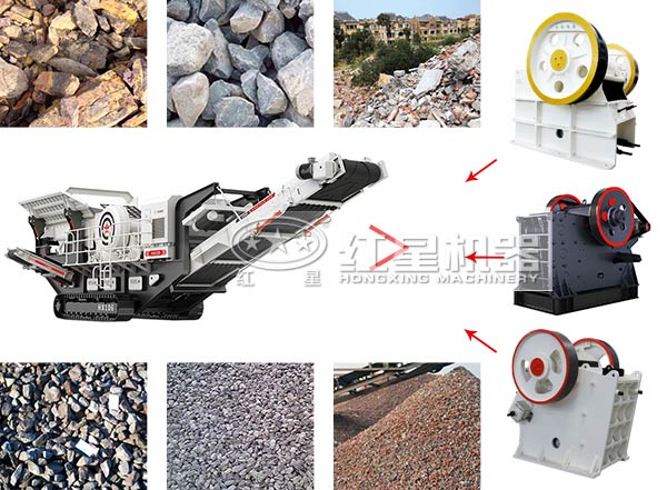 車載移動碎石機(jī)系列之移動顎式破碎機(jī)三組合