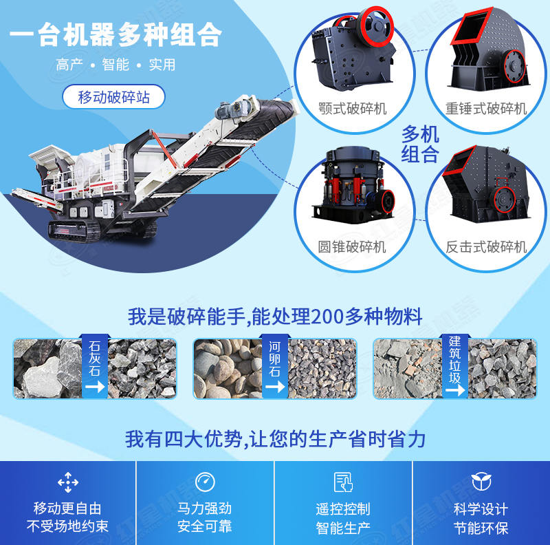 移動(dòng)式破碎機(jī)多種組合方案 移動(dòng)式破碎機(jī)多種組合方案