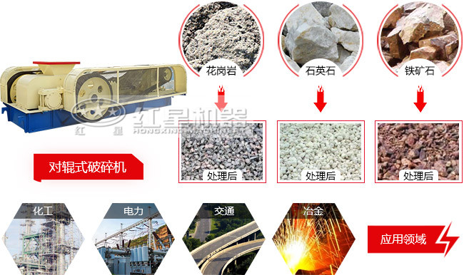 雙輥破碎機應(yīng)用范圍