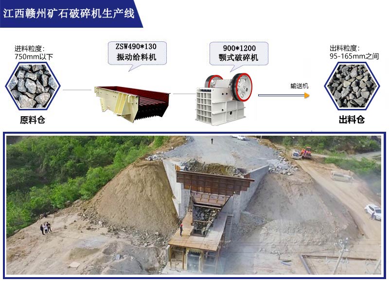 江西贛州項目設(shè)計方案