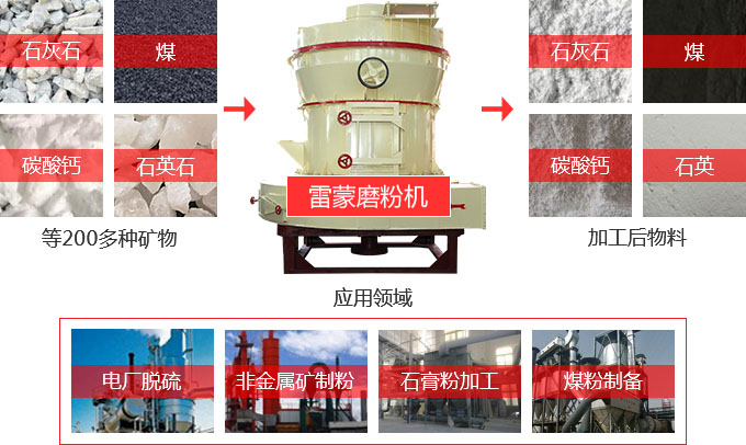 雷蒙磨粉機(jī)是礦石磨粉加工行業(yè)重要的研磨設(shè)備，對(duì)其全面了解有助于選購和后續(xù)使用