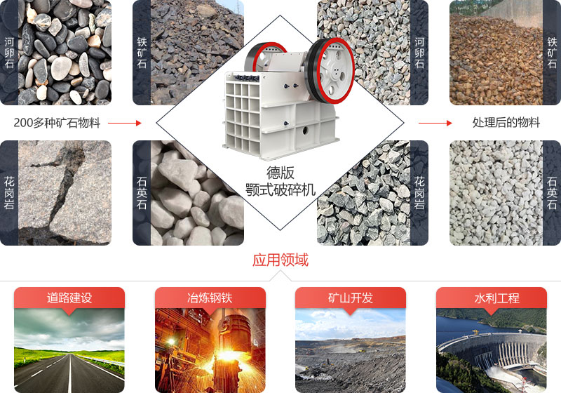 德版顎式破碎機具有多重優(yōu)勢