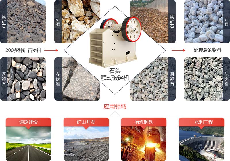 石頭顎式破碎機(jī)可對(duì)自然界中各種石頭進(jìn)行破碎 石頭顎式破碎機(jī)可對(duì)自然界中各種石頭進(jìn)行破碎
