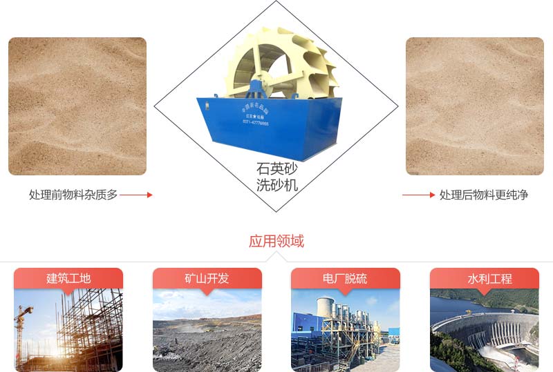 石英砂洗沙機(jī)是石英砂加工生產(chǎn)線上必不可少的設(shè)備 石英砂洗沙機(jī)是石英砂加工生產(chǎn)線上必不可少的設(shè)備