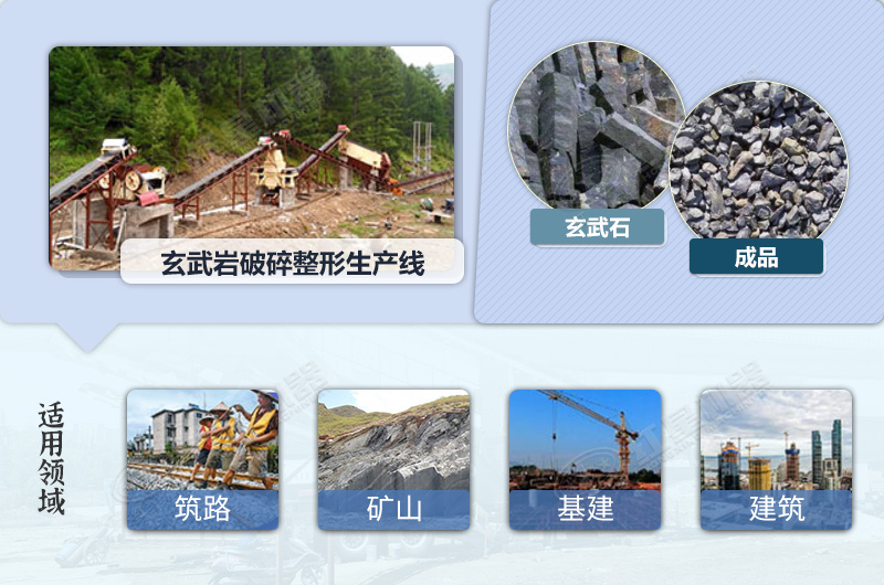 不同地區(qū)的物料性質(zhì)也可能不一樣