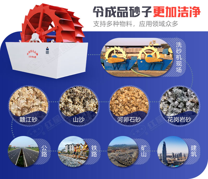 洗砂機(jī)