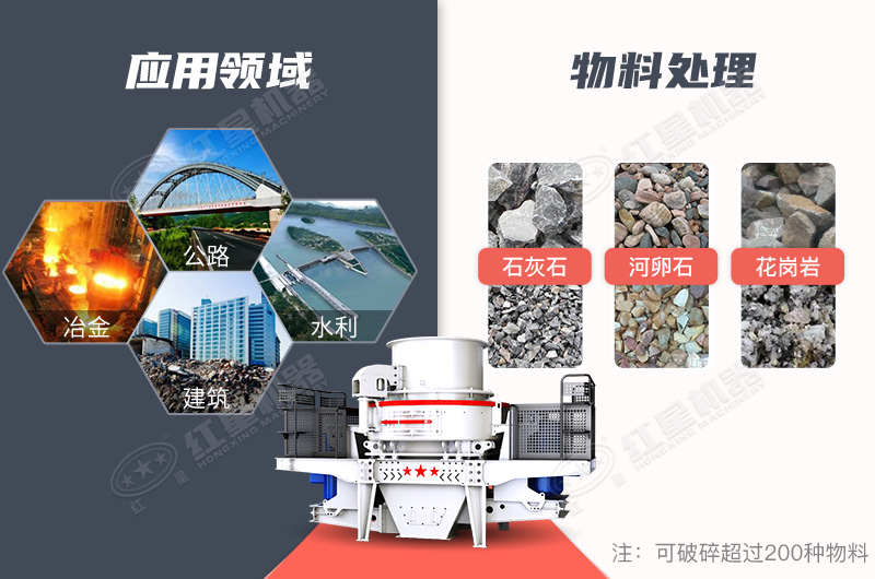 沖擊式破碎機主要加工高品質(zhì)建筑用砂石 沖擊式破碎機主要加工高品質(zhì)建筑用砂石